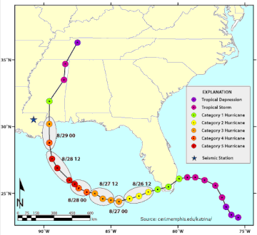 Historical Hurricanes - GATOR 7TH GRADE SCIENCE CLASSROOM